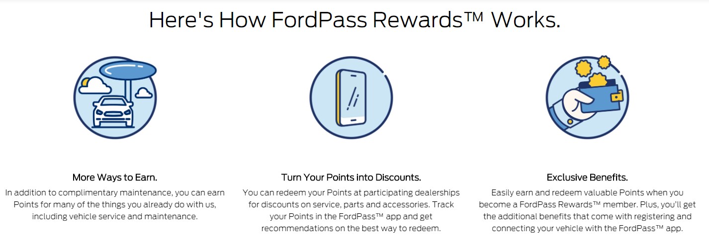 fpinfo.png