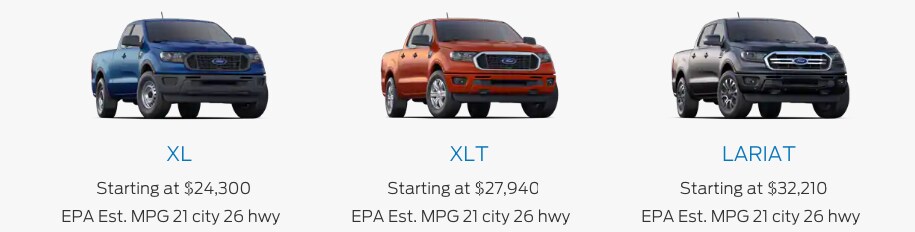 Ford Ranger LineUp.png