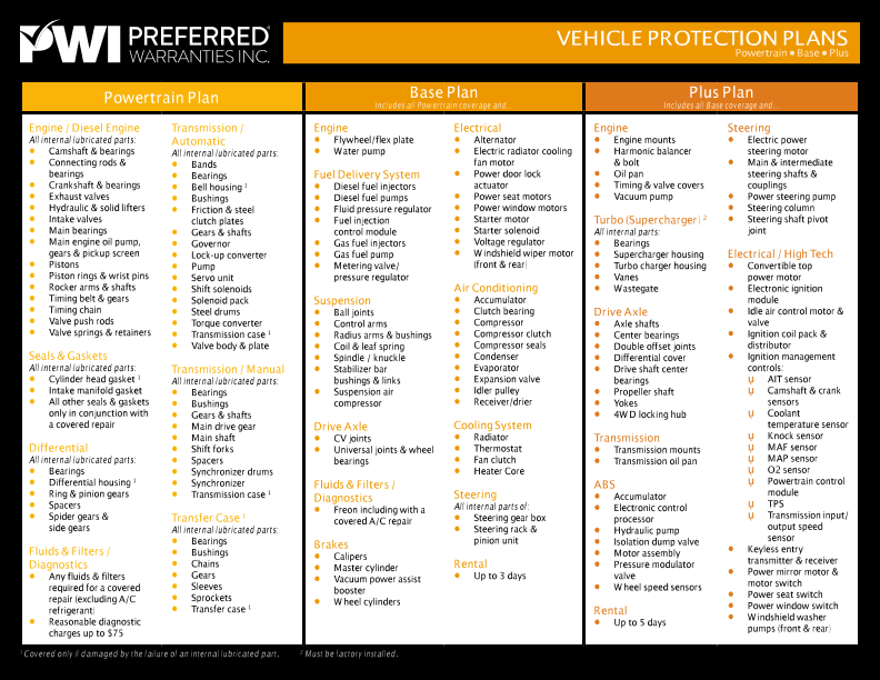 PWI-0919-BRAND-RERESH-DIGITAL-BROCHURE-ALL-IN-ONE-1.pdf