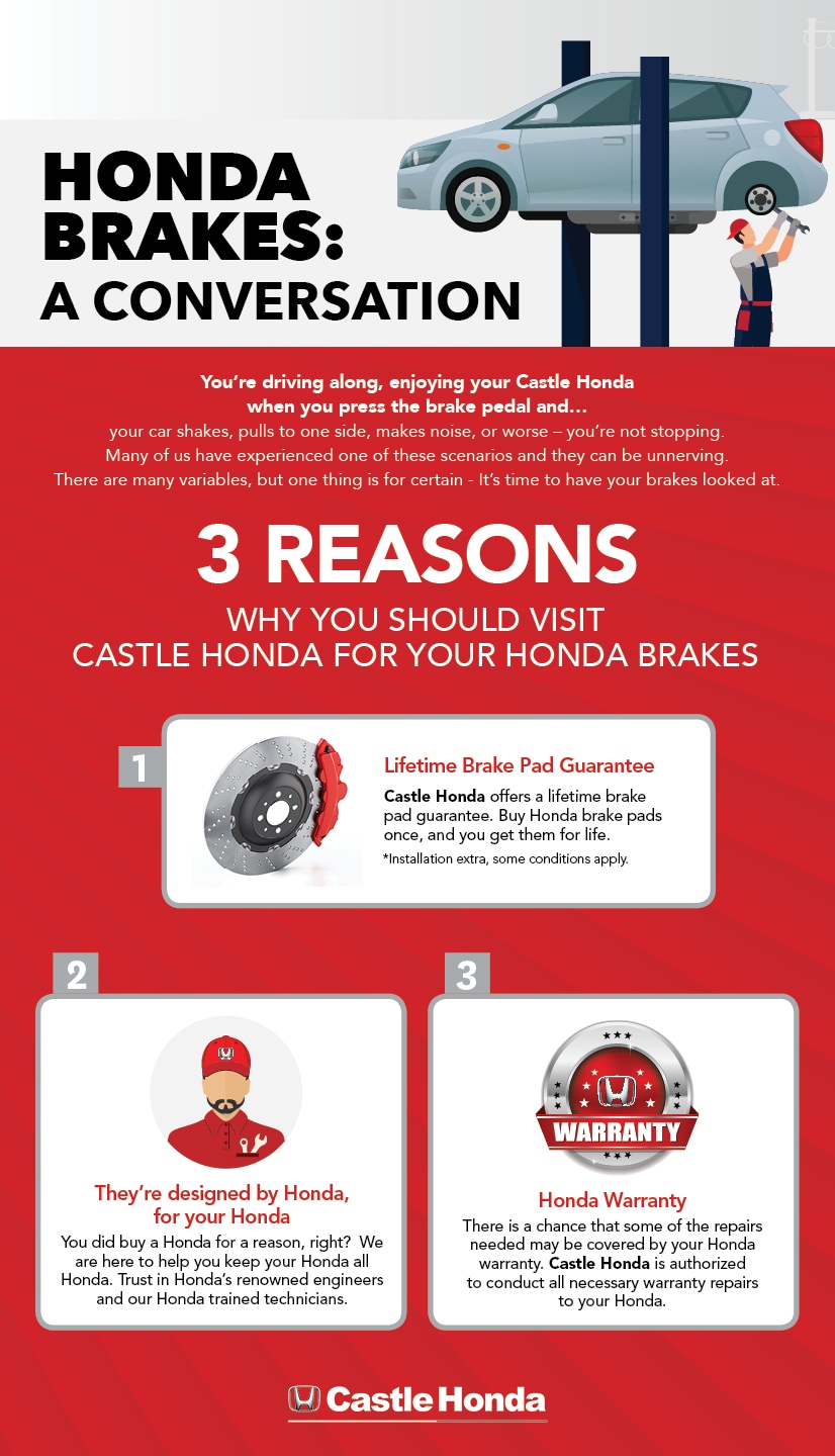 448A-19 Castle Honda Service Infographics 20194.jpg