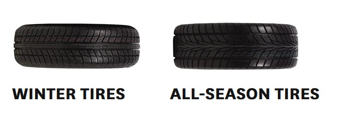 Winter Tire vs All Season Tire | Castle Honda Winter Tire vs All Season Tire | Castle Honda
