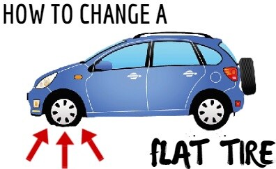 How to Change a Flat Tire.jpg