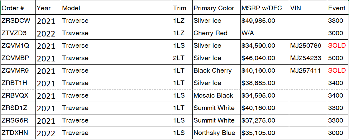 Traverse092121.PNG