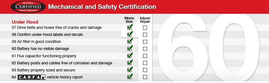 Toyota Certified Used Vehicles at Cavender Toyota