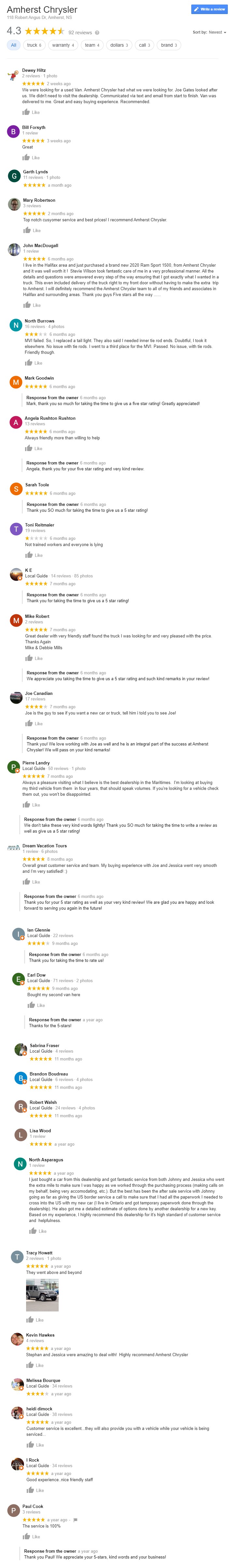 Amherst Chrysler Reviews