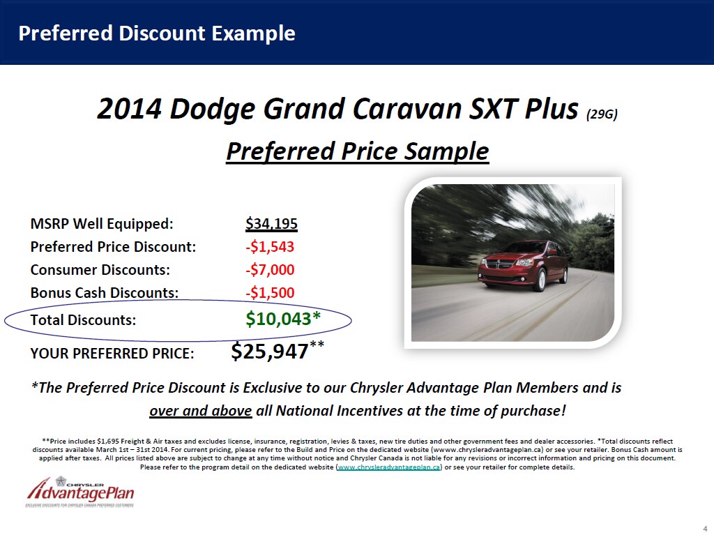 Chrysler preferred customer pricing #5