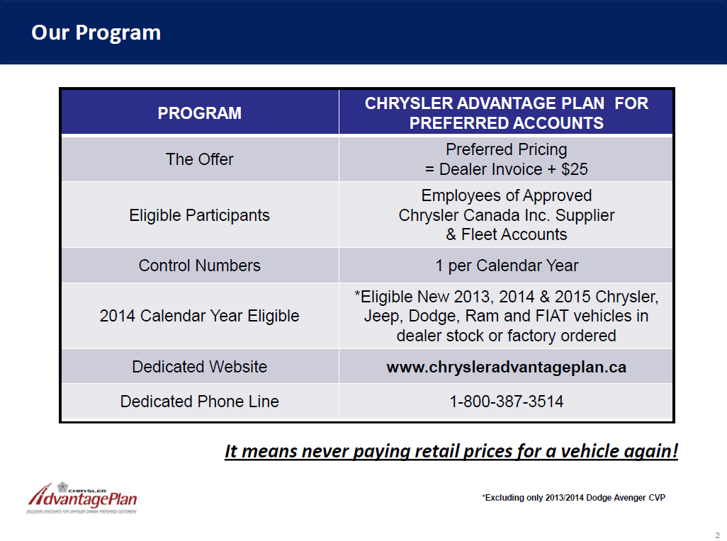 Chrysler preferred price canada