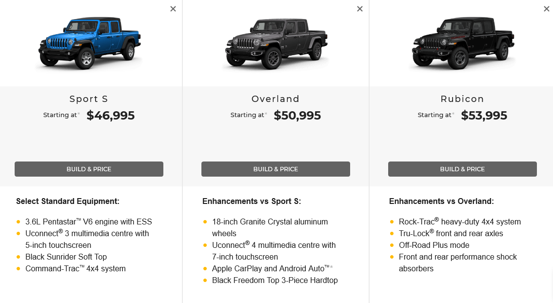 Screenshot_2019-08-25 2020 Jeep Gladiator - Models Specs Jeep Canada.png