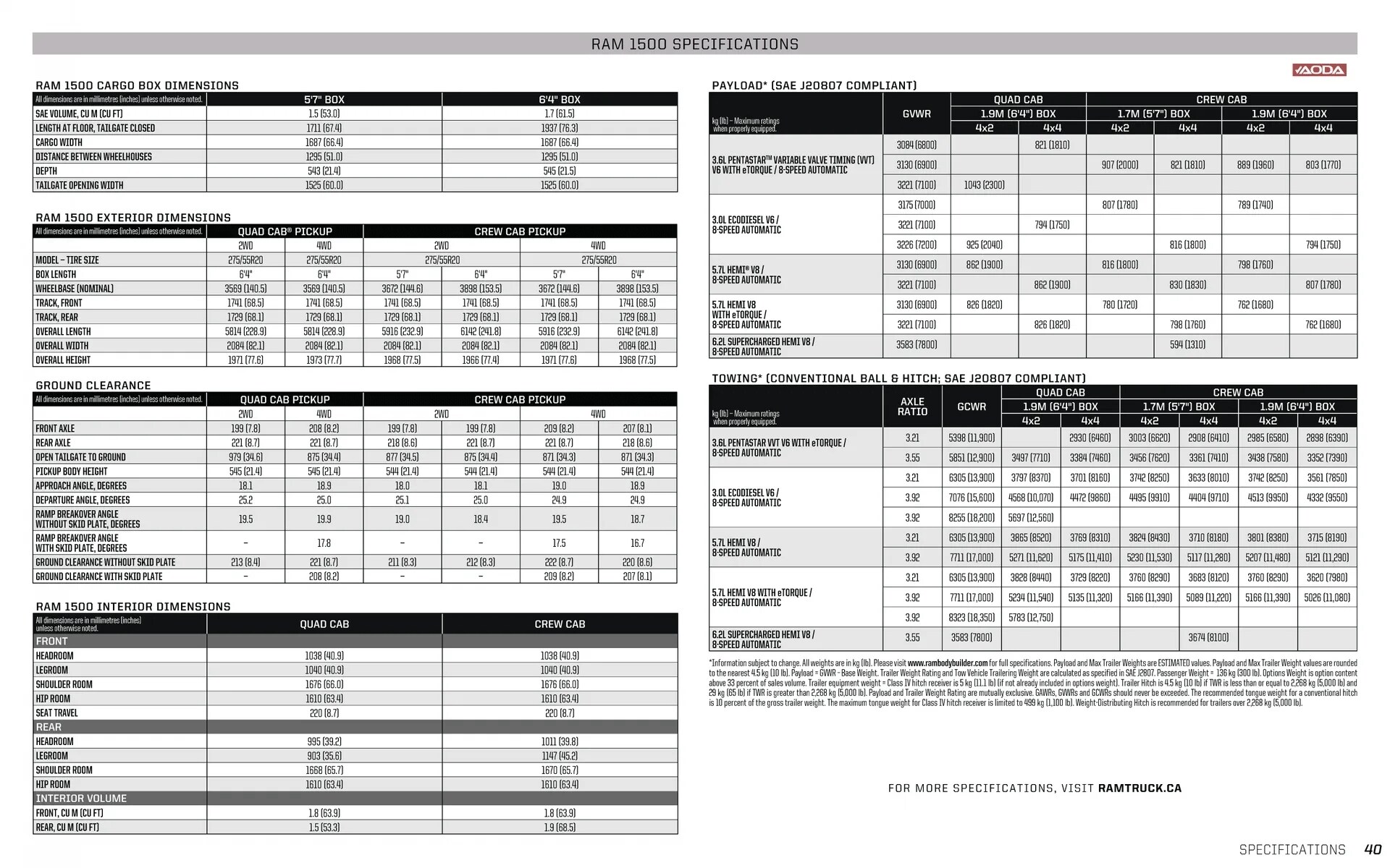ccicamrosechryslerltd-RAM-1500-Specifications-info.png