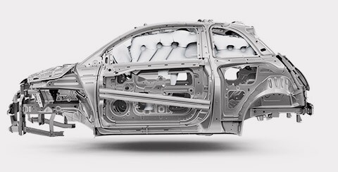 FIAT Safety & Security Features