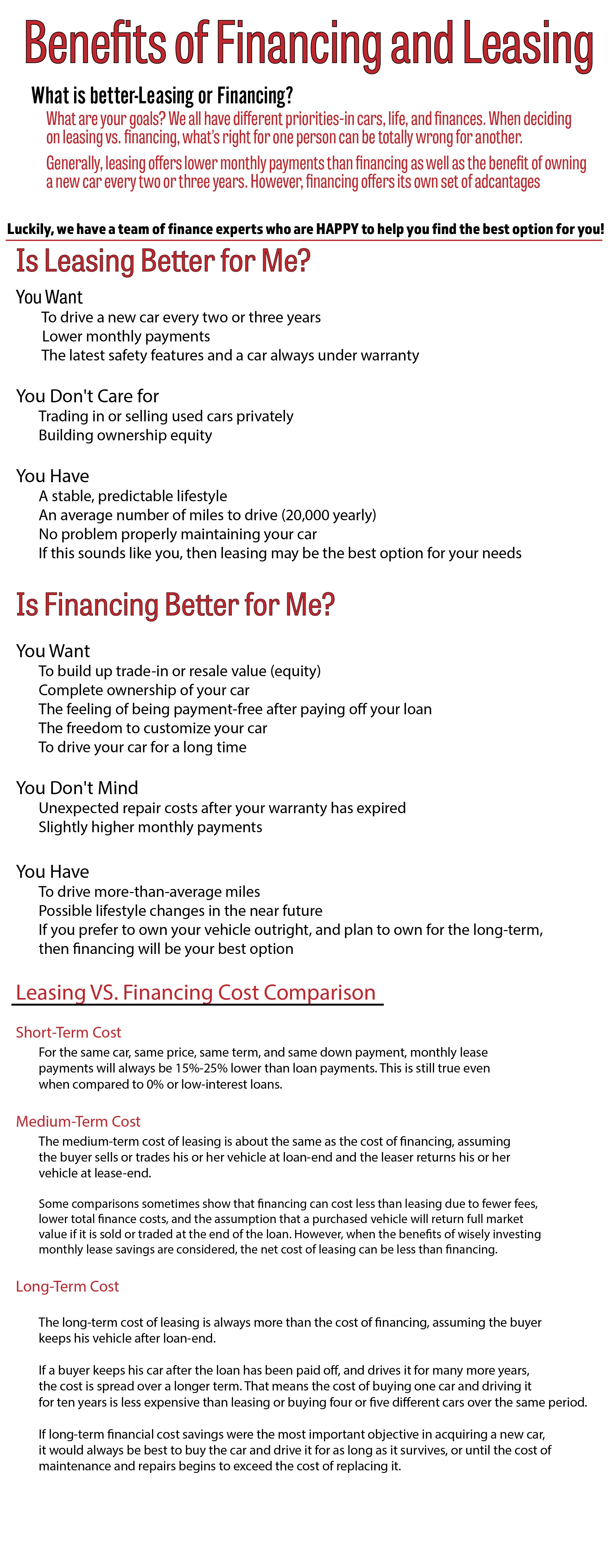 Chudds lease vs finance.jpg