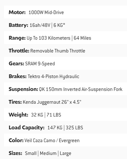 Apex Specs Apex Specs