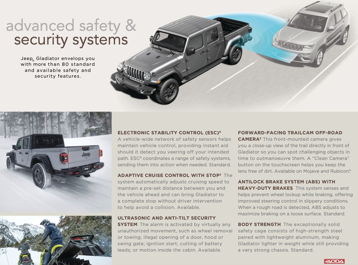 Jeep Gladiator Mojave Rubicon Crowfoot Dodge.png