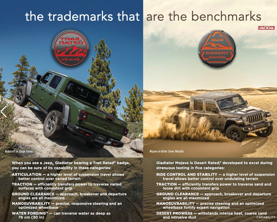 gladiator jeep rubicon crowfoot dodge calgary.png