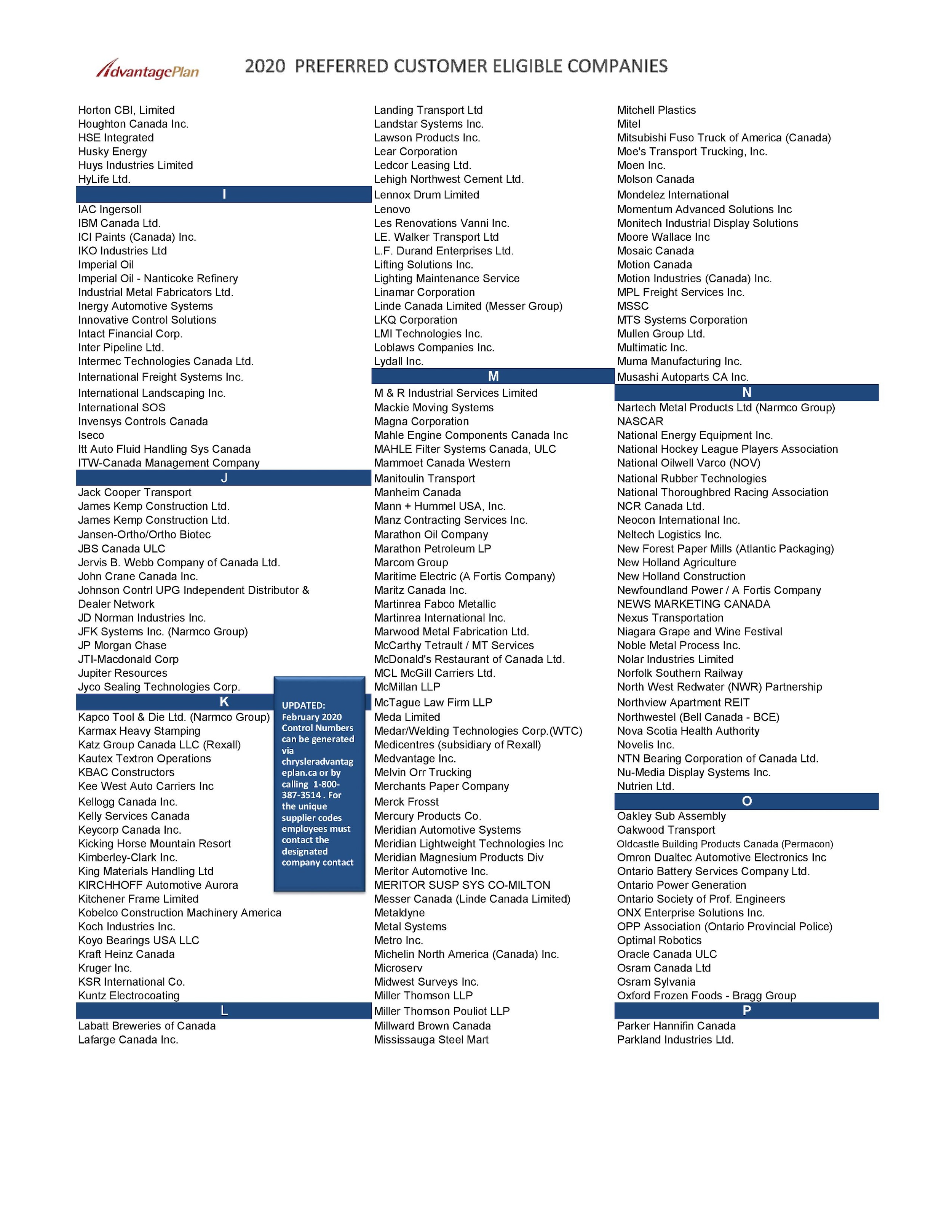 2020 PREFERRED CUSTOMER LIST-page-003.jpg