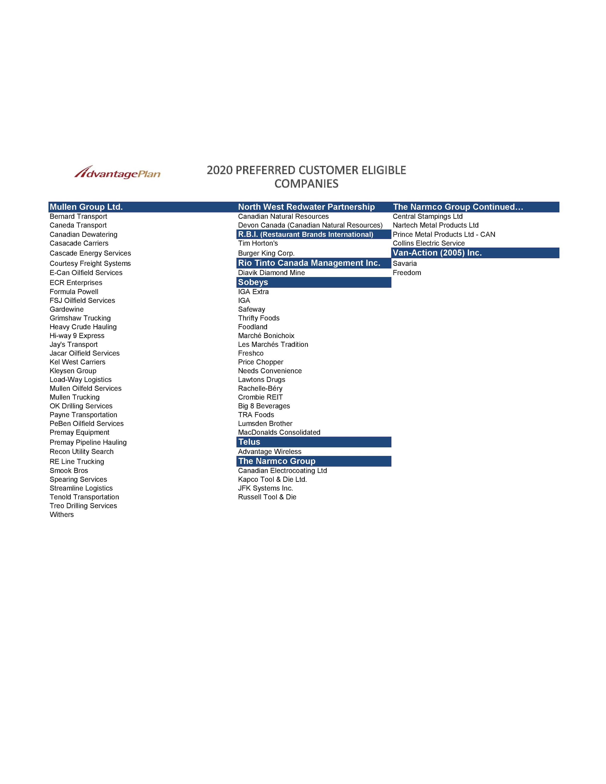 2020 PREFERRED CUSTOMER LIST-page-007.jpg
