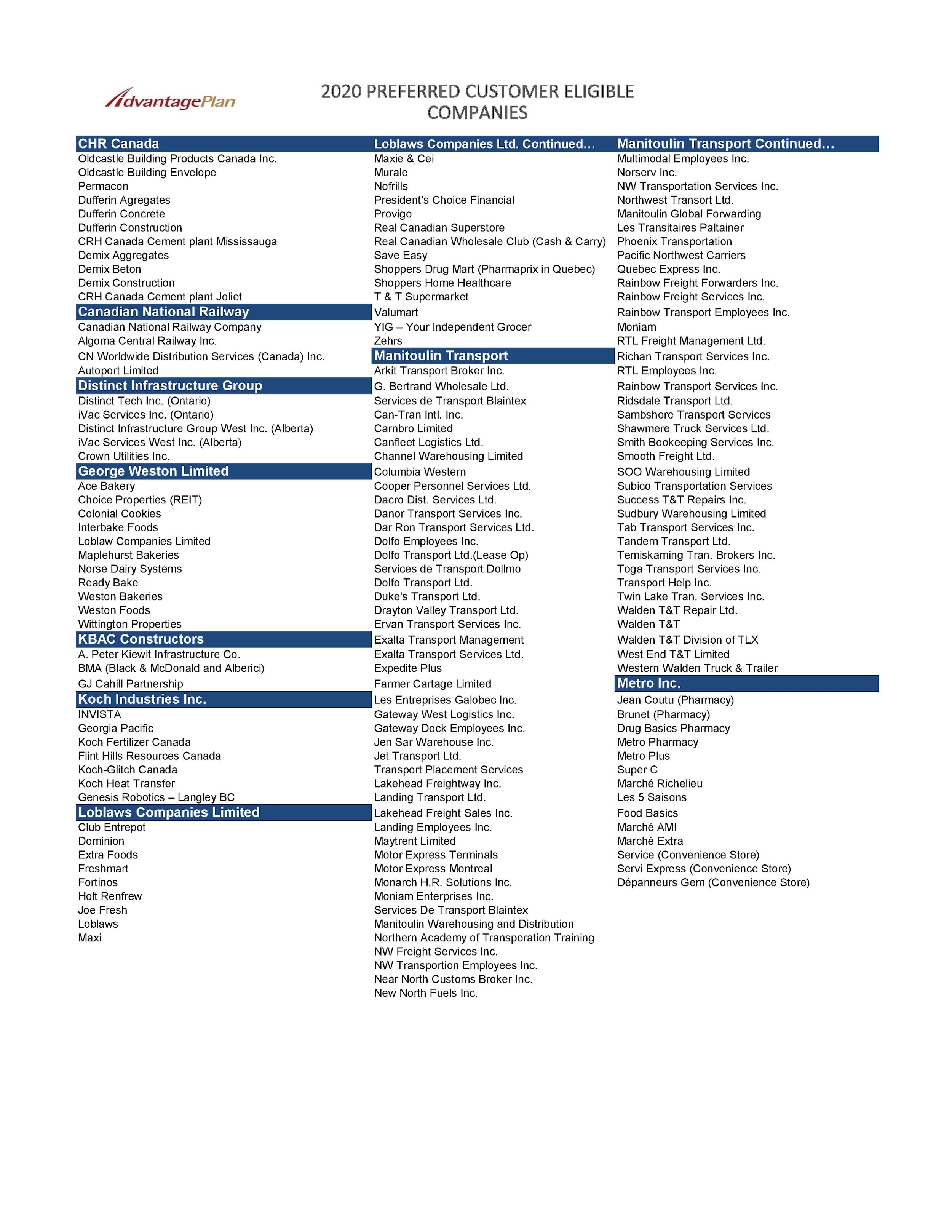 2020 PREFERRED CUSTOMER LIST-page-006.jpg