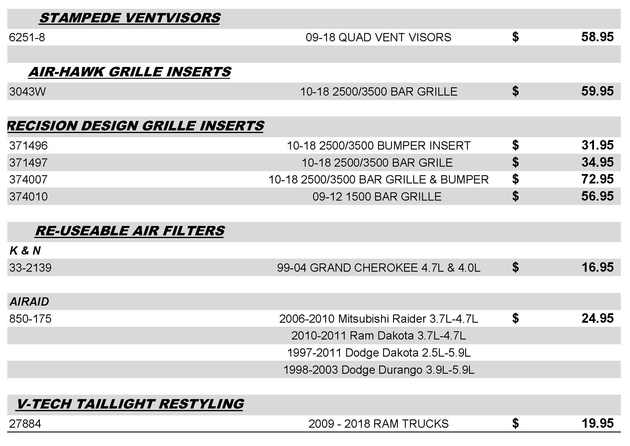 Aftermarket Parts Drumheller Chrysler 2.jpg
