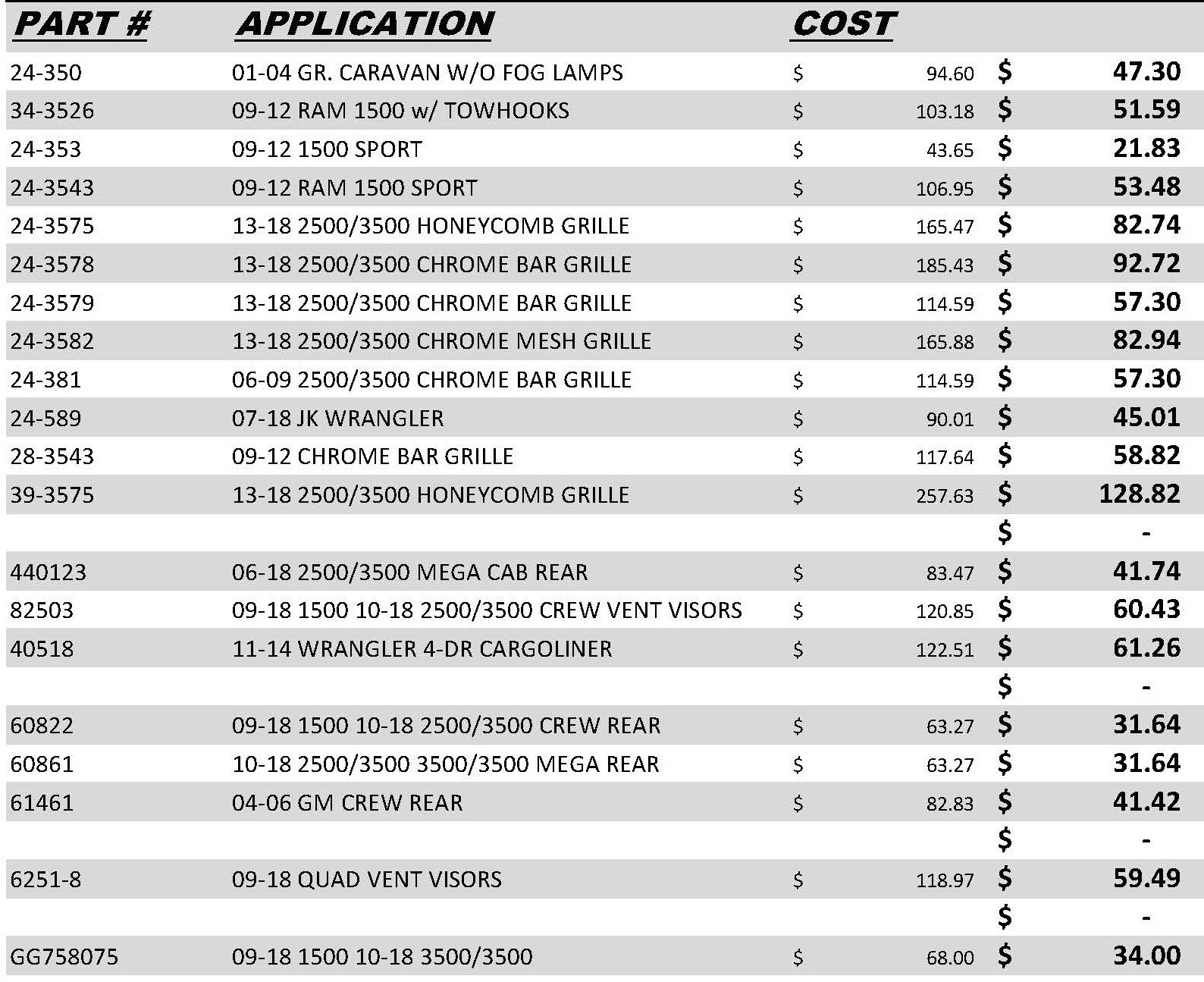 Aftermarket Parts Drumheller Chryslers_Page_1.jpg