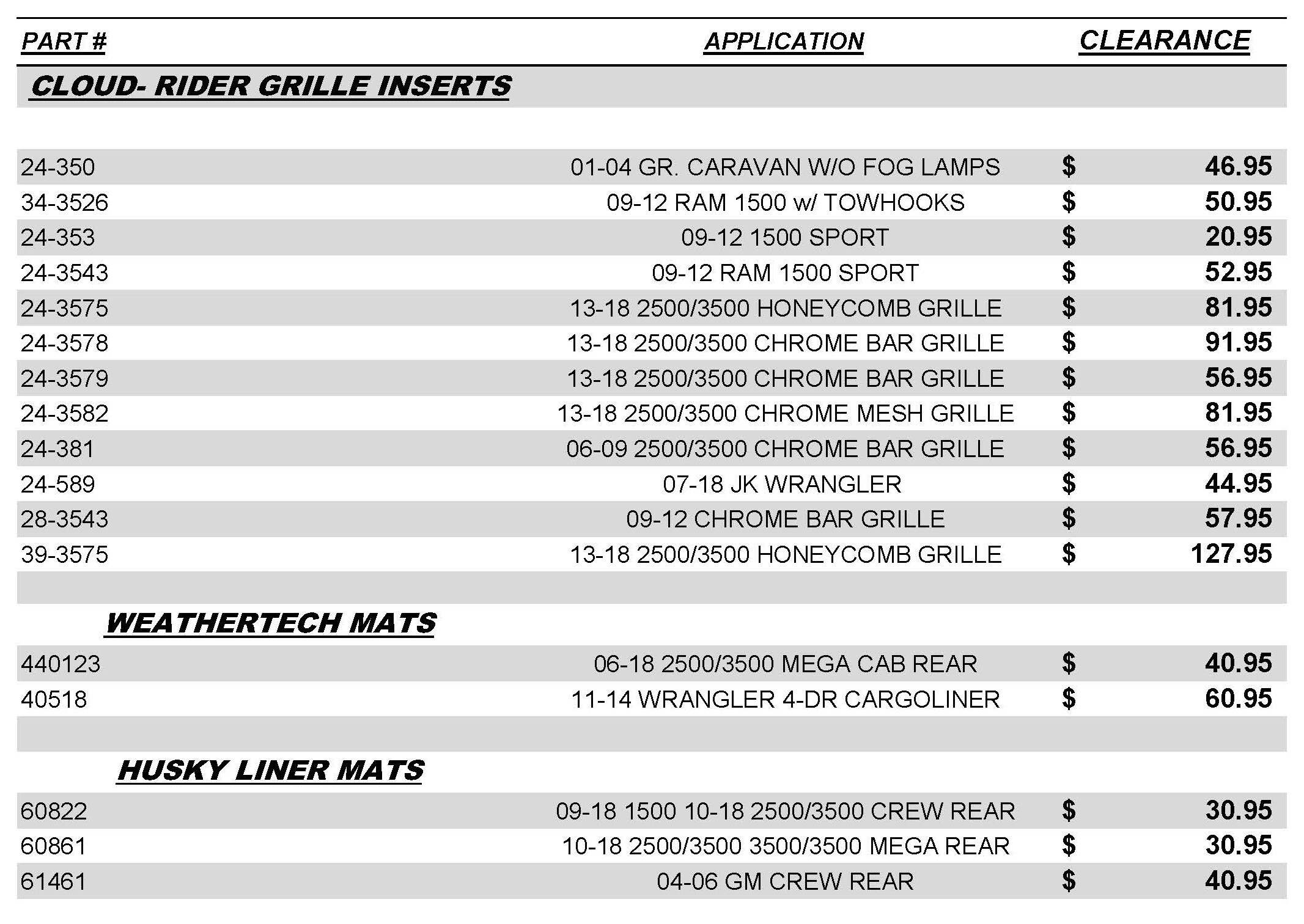 Aftermarket Parts Drumheller Chrysler 1.jpg