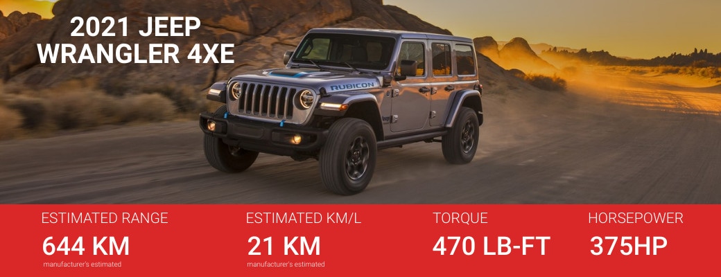 2021 Jeep Wrangler 4XE.jpg
