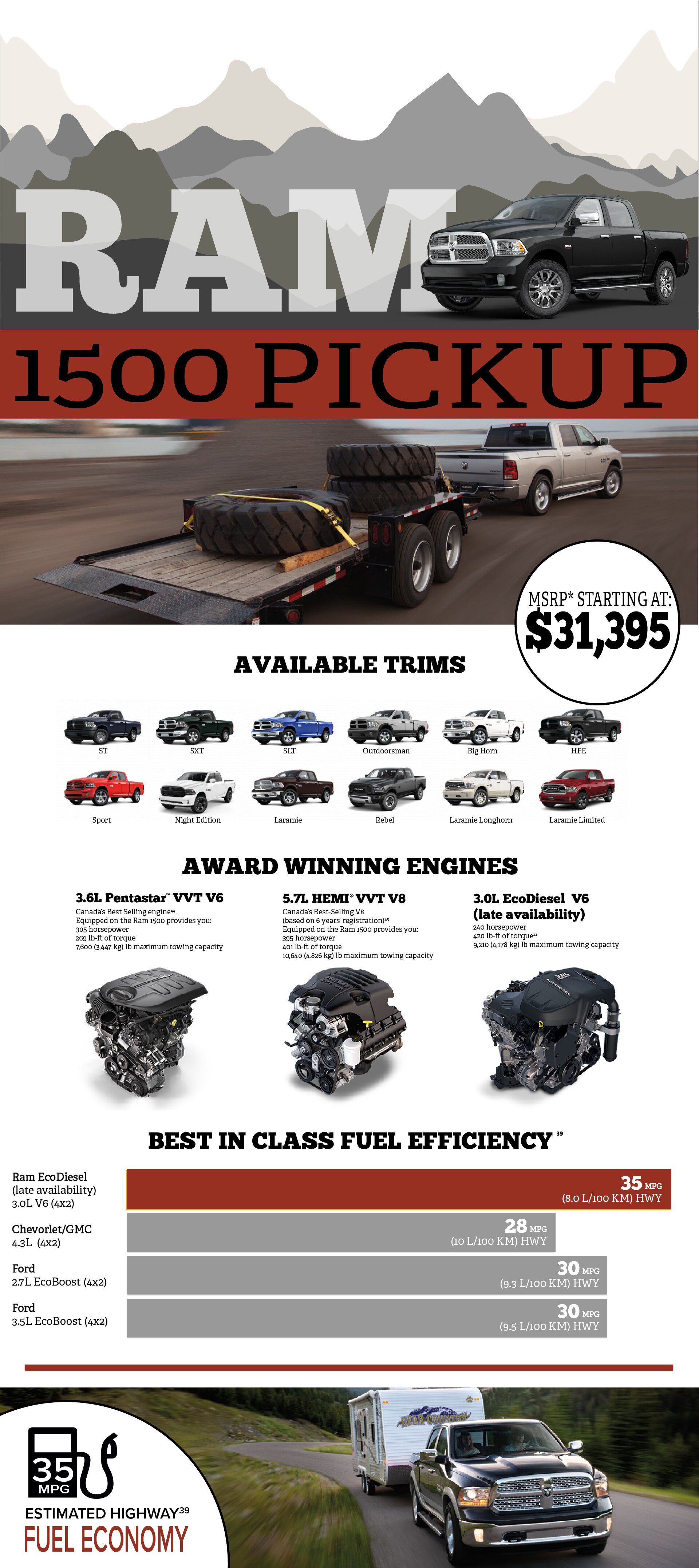 Canada Ram 1500.jpg