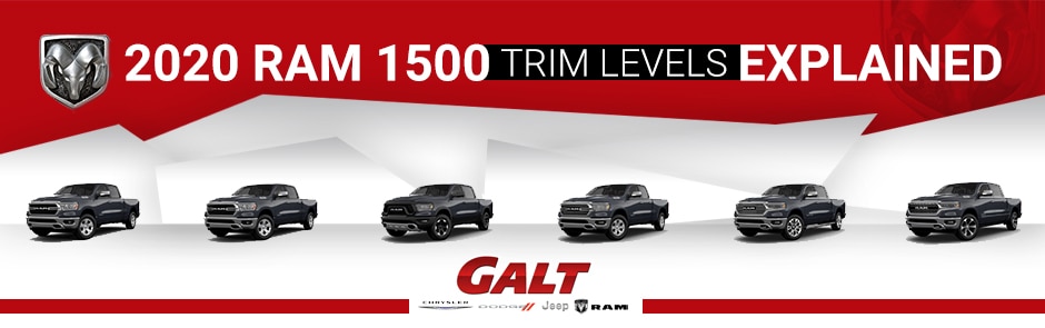 940x360_GC_RAMTrimLevelExplained_Fev2020.jpg