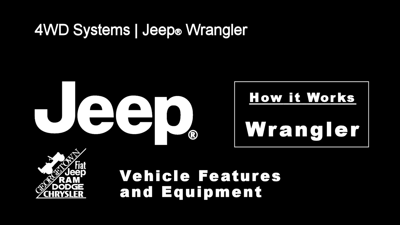 4WD Systems Cover Page.png