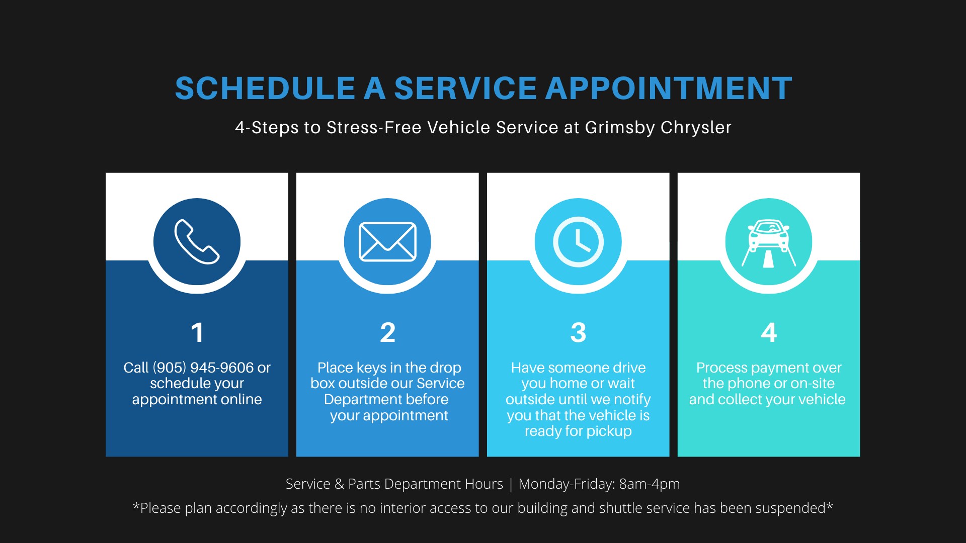 Blue and Black Step by Step Process Chart Presentation.png