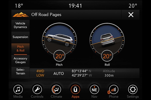 2020 Jeep Grand Cherokee Technology Feature Screen Pitch 2020 Jeep Grand Cherokee Technology Feature Screen Pitch
