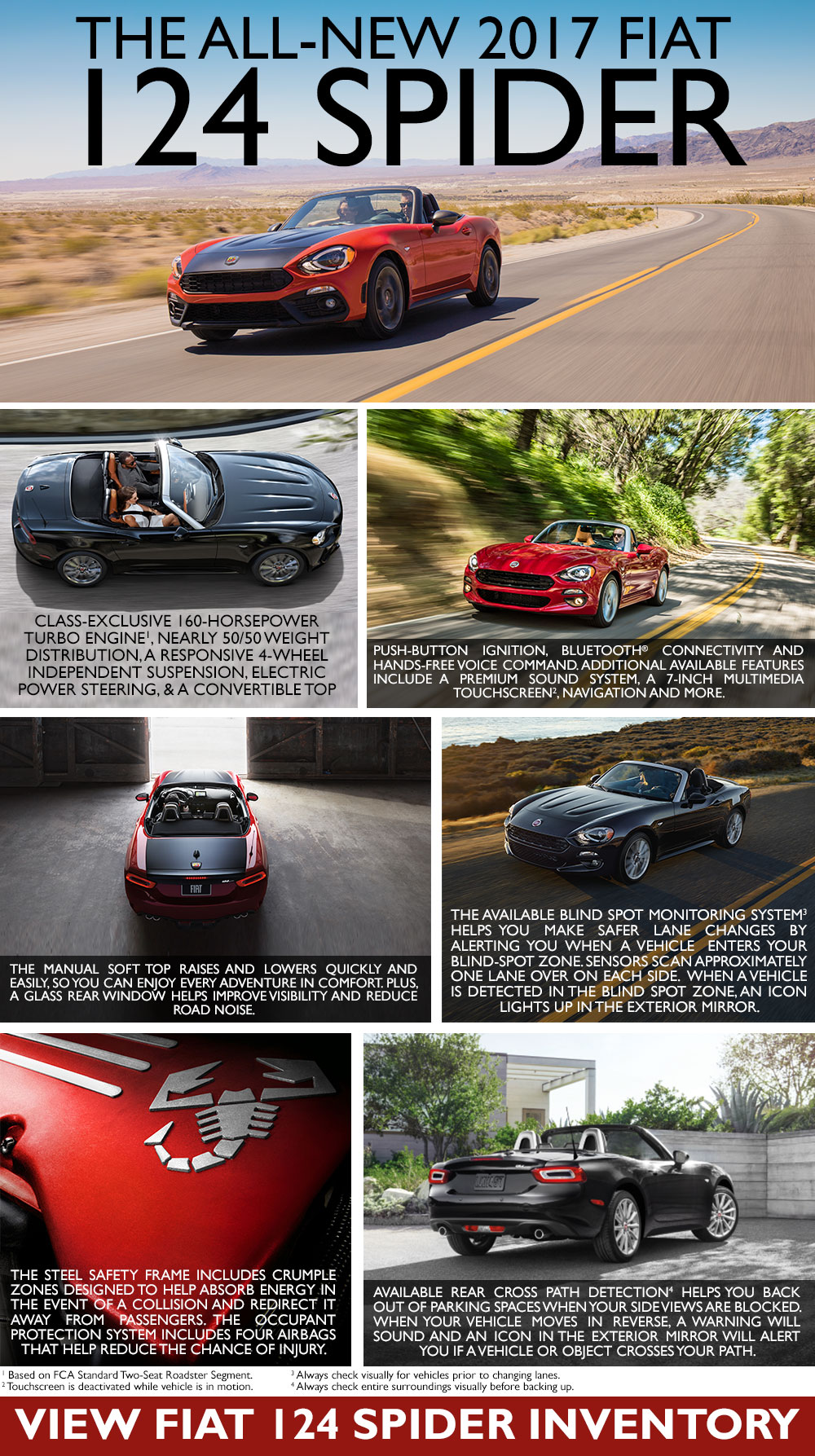 FIAT-124-Spider-Page.jpg