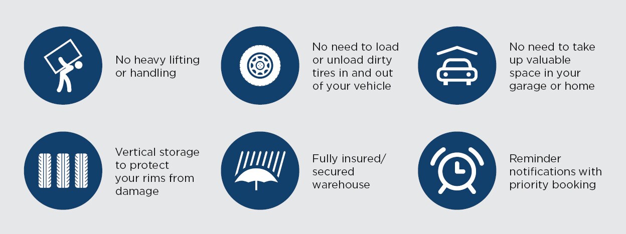 tire storage2.jpg