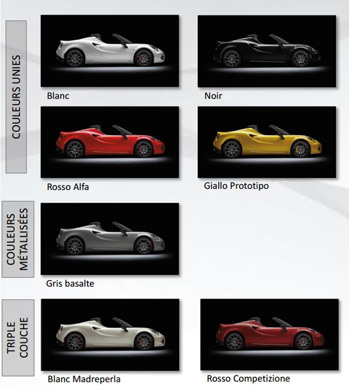 Couleur-Alfa-Romeo-4C-2019.PNG