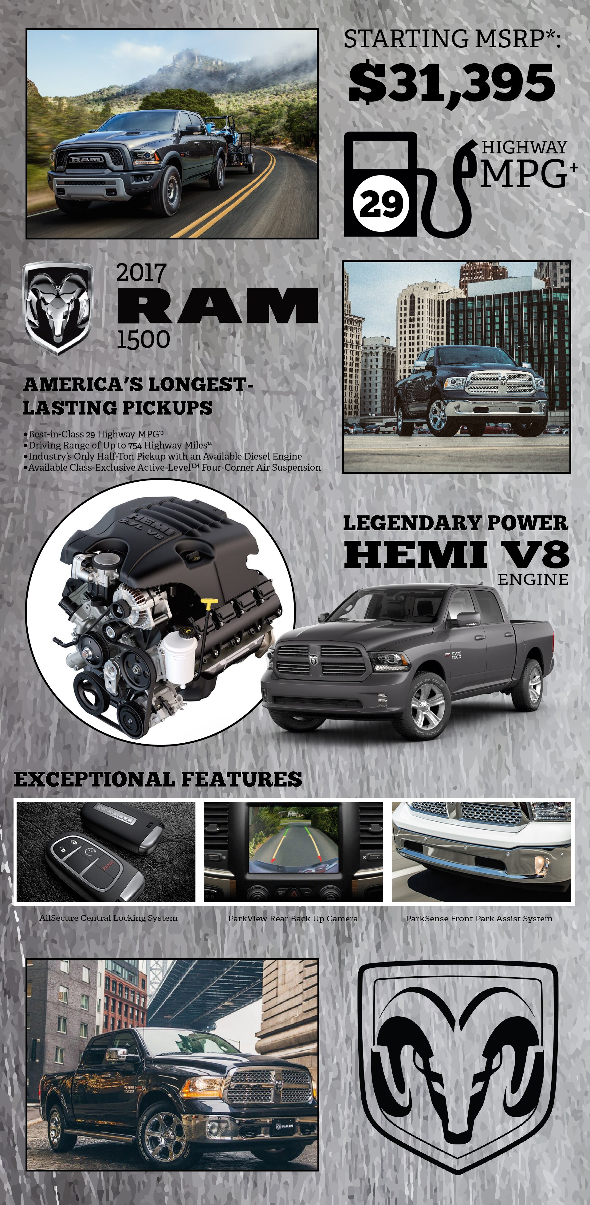 Custom Page Ram 1500 2.0 Canada.jpg