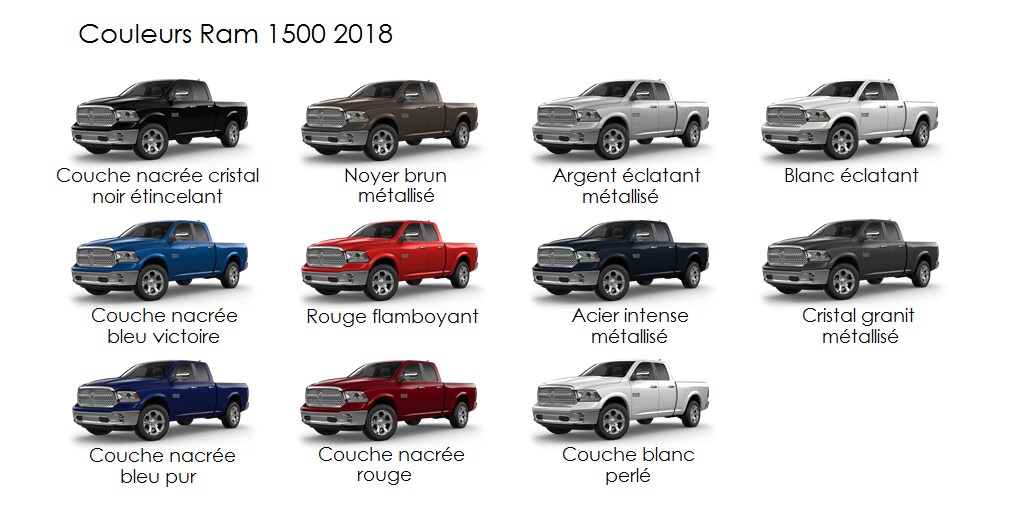 Ram 1500 2018 couleurs FR.png