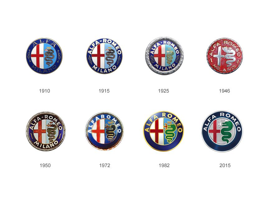 Alfa-Romeo-logo-Evolution (1).png