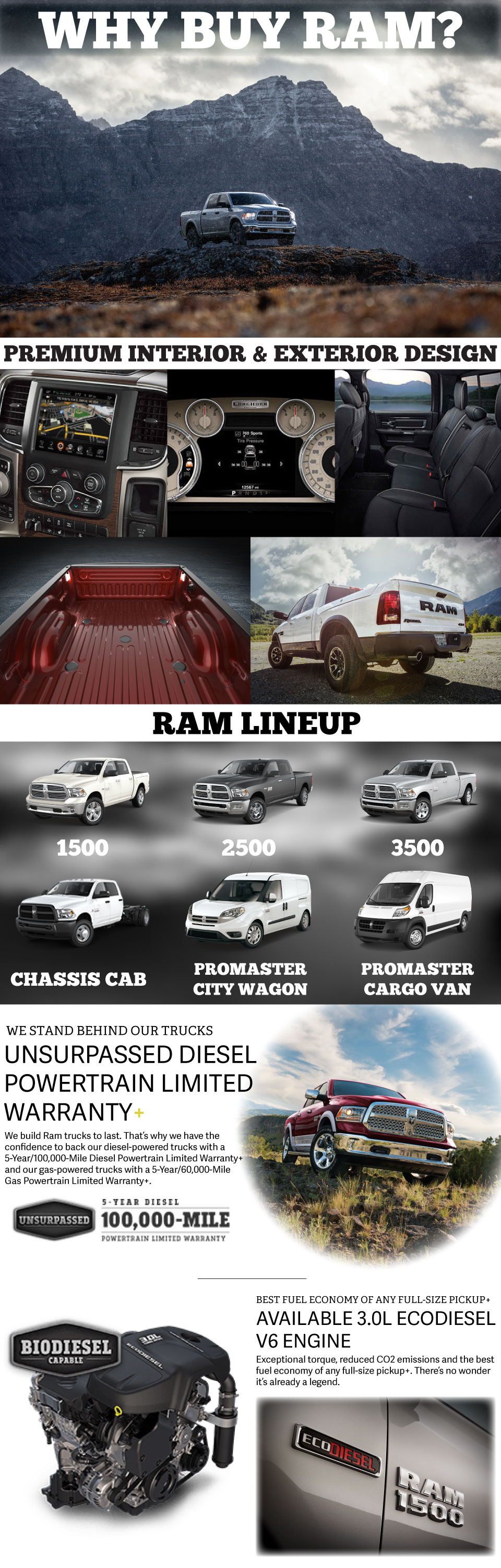 Why-Buy-Ram-Custom-Page.jpg