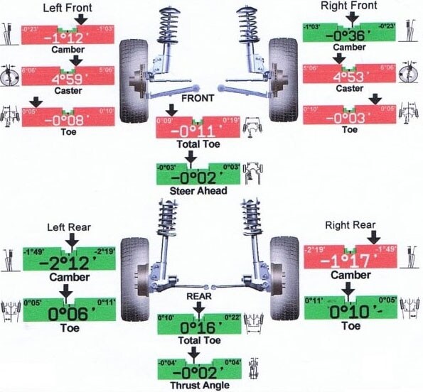 alignment-diagram.jpg