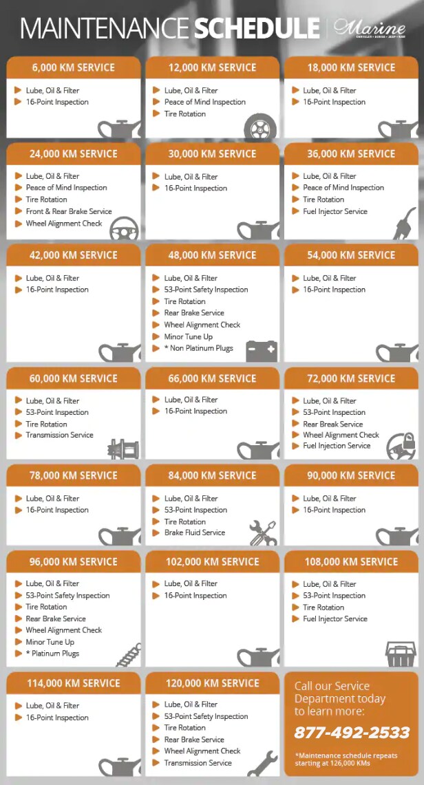 Marine Maintenance Schedule