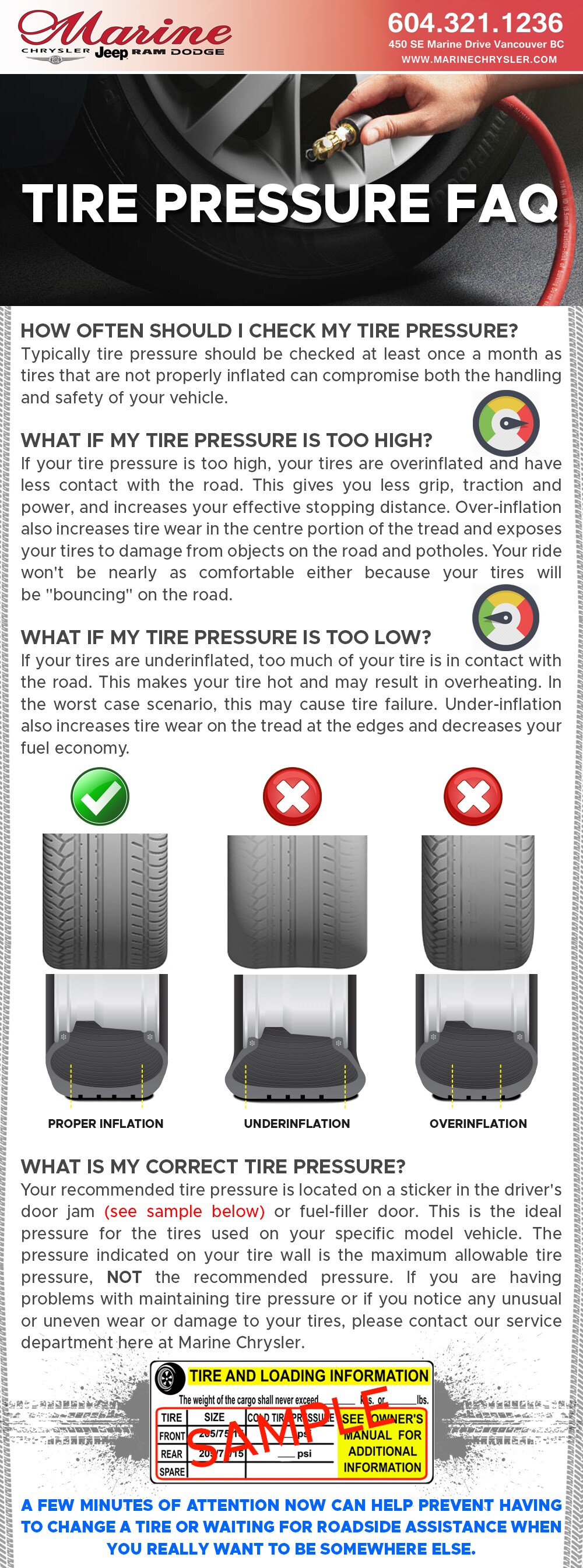 TIRE PRESSURE