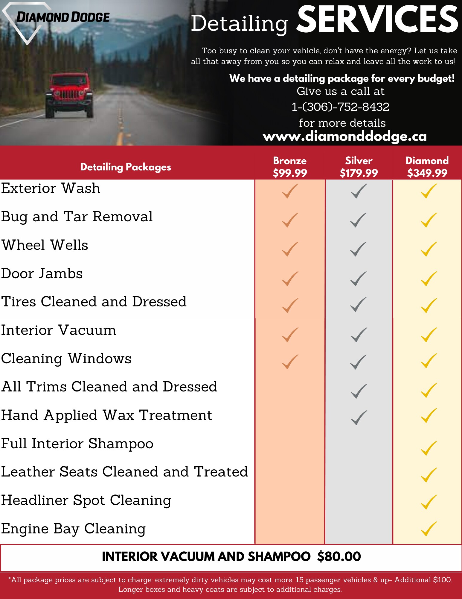 Detailing Packages.png