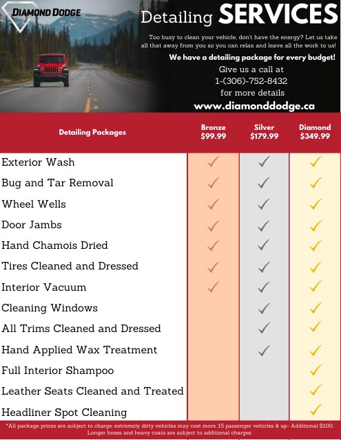 Detailing Packages 2023 (495 × 640 px).png