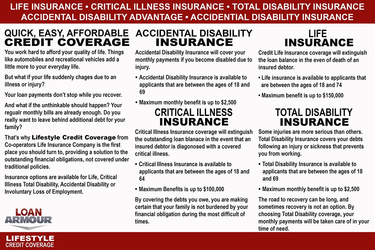 insurance - loan armour for webpage - WEBSIZE.jpg