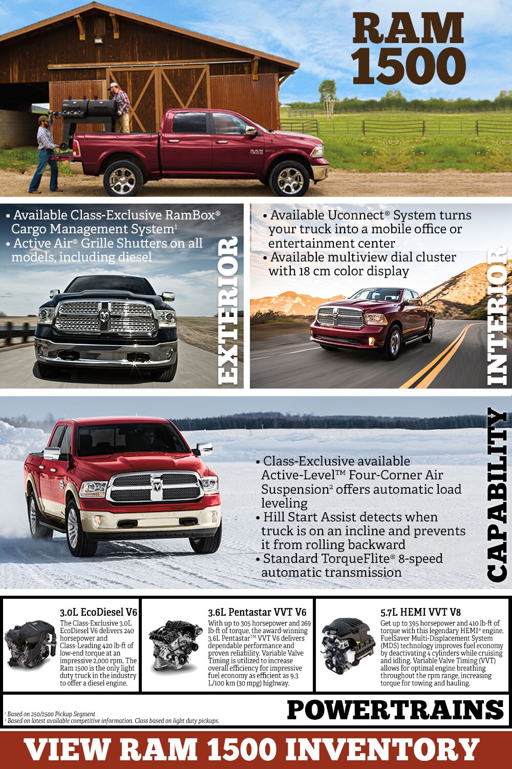 Ram-1500-Page-2-Canada.jpg
