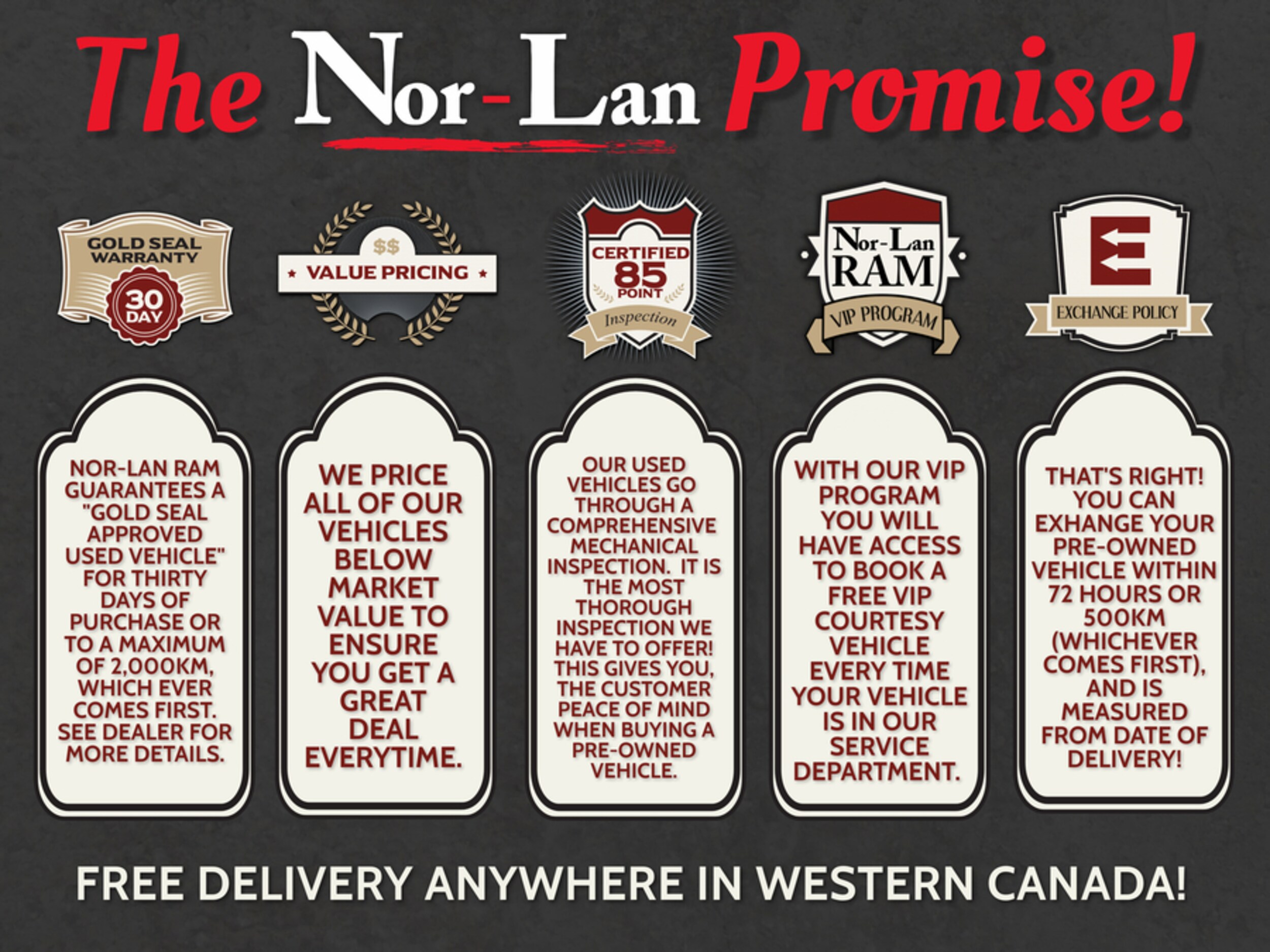 Nor-Lan’s Promise Header