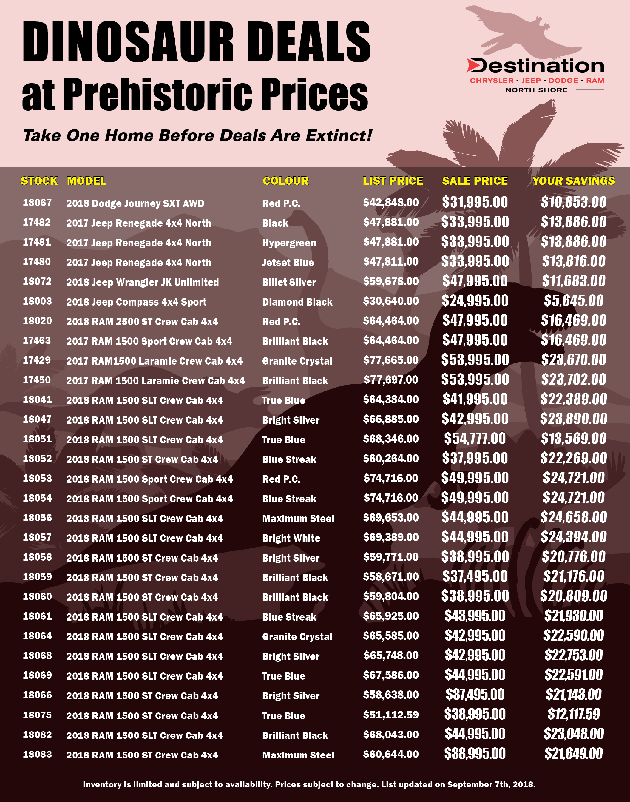 DCN Hot List Sept.png