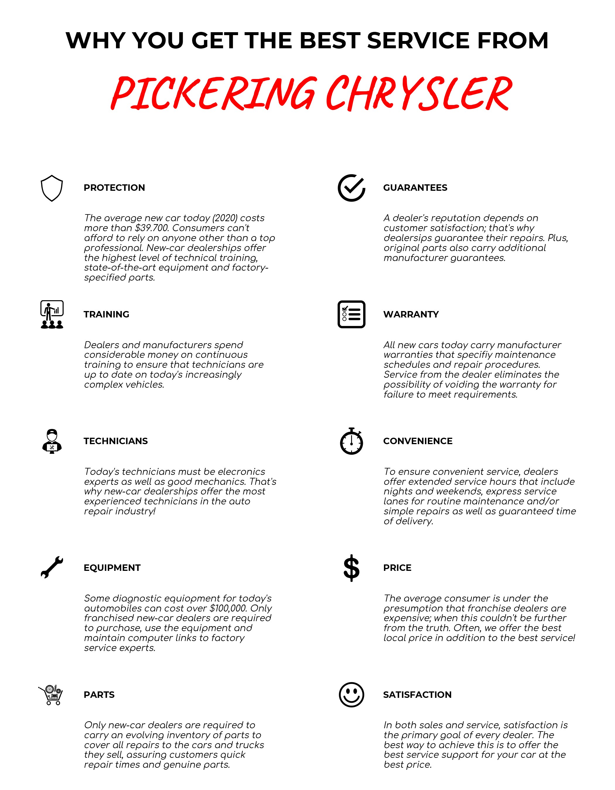 Pickering Chrysler - Service Sign.jpg