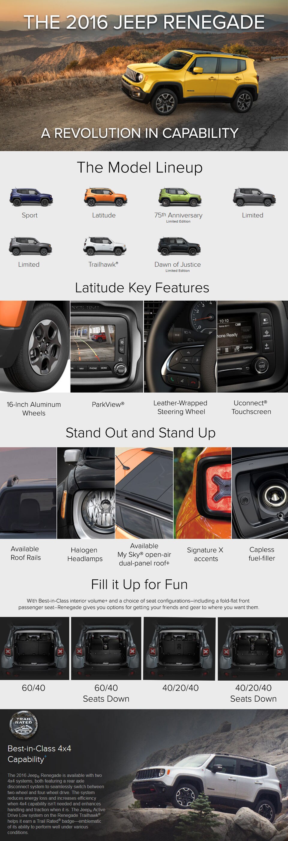 2016-Jeep-Renegade-Vehicle-Detail-Page.jpg