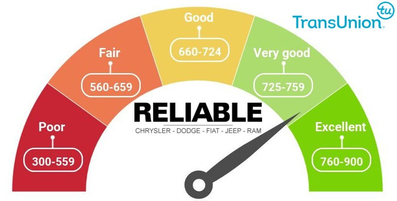 check credit score2.jpg