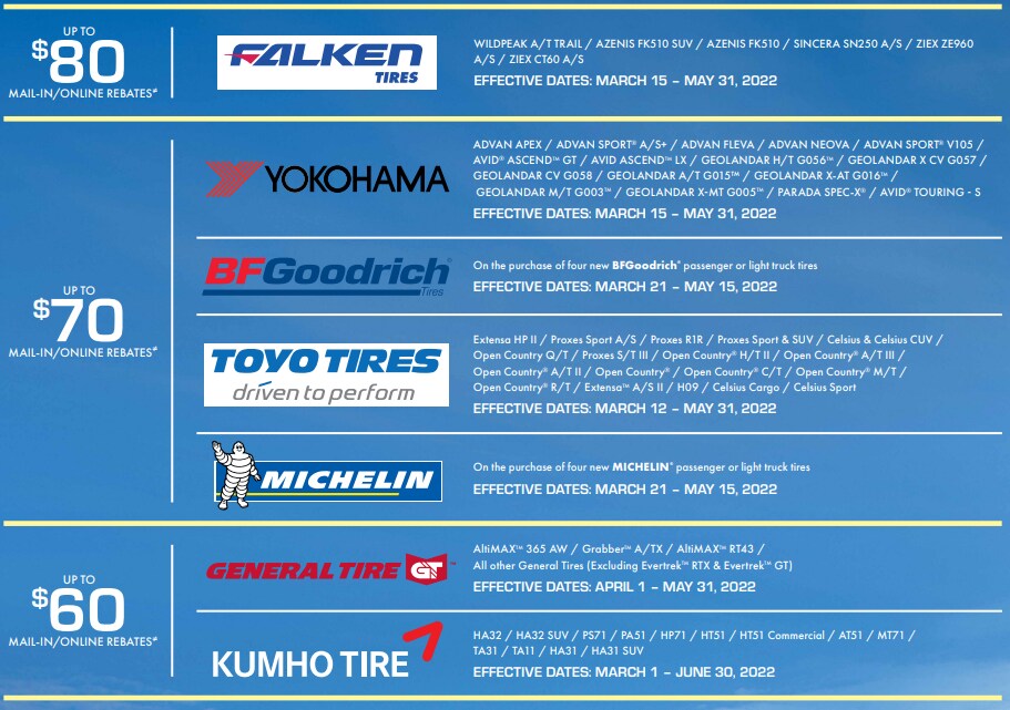 tire rebate 2.PNG